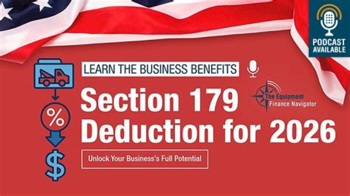 Can S corps Take section 179?