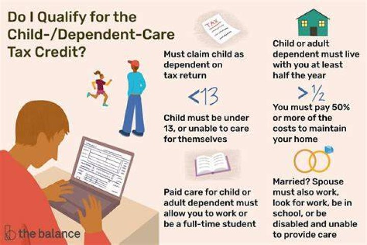What child qualifies as a dependent?