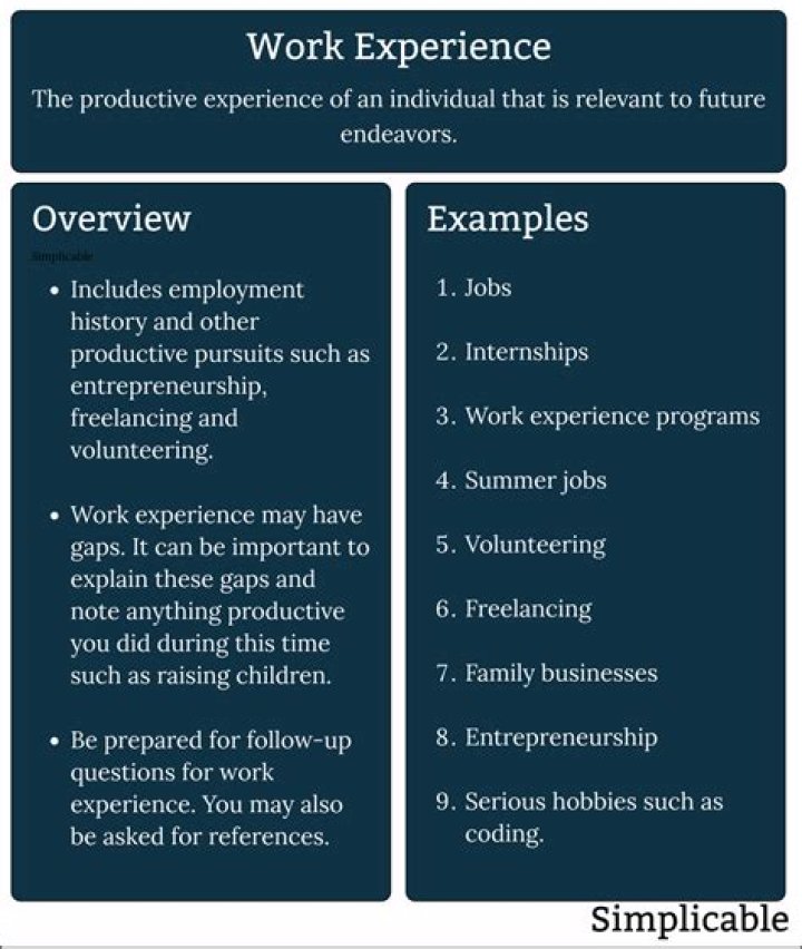 What does outside sales experience mean?