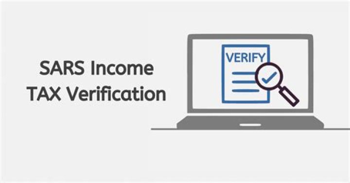 What does SARS Code 3606 mean?