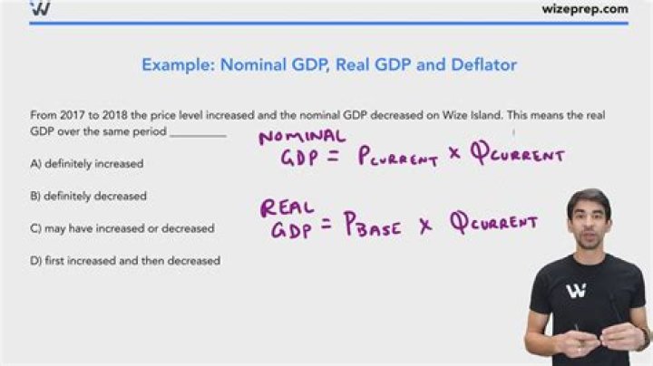 What is the difference between DIG and DGP?