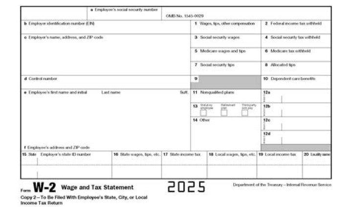 Will I get a w2 for long term disability?